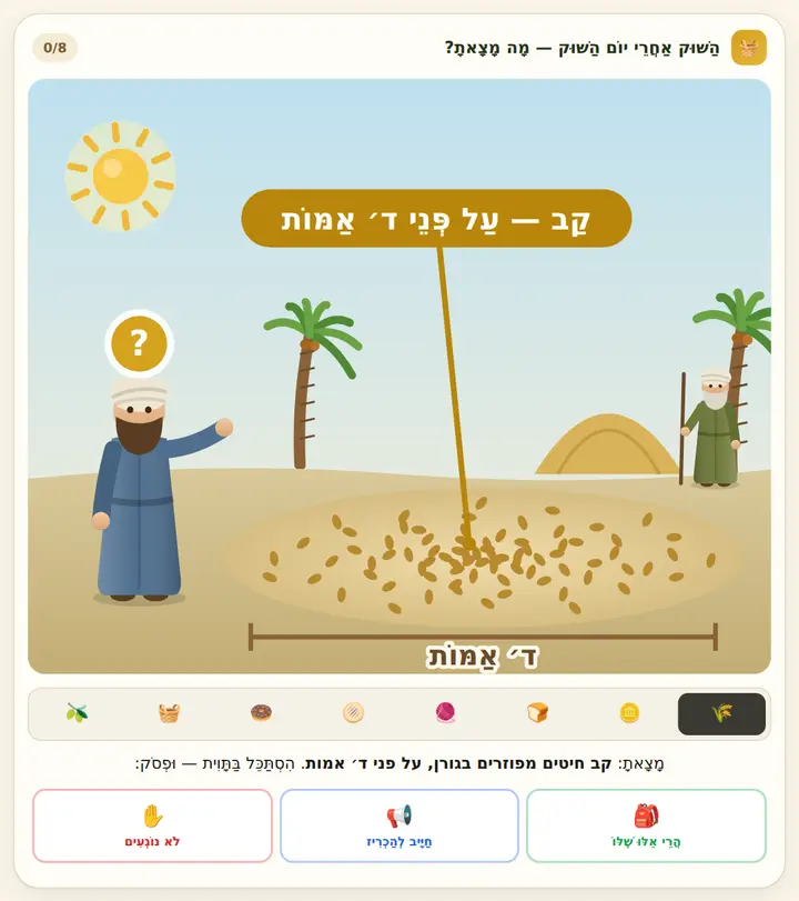 אתם הדיינים — שמונה מציאות ברחוב השוק