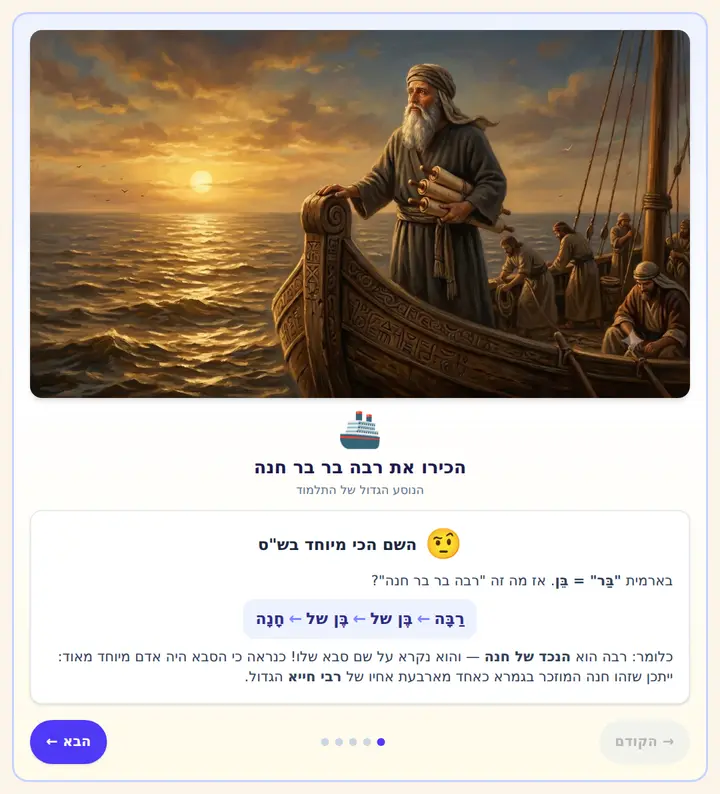 המחשה מהסוגיה